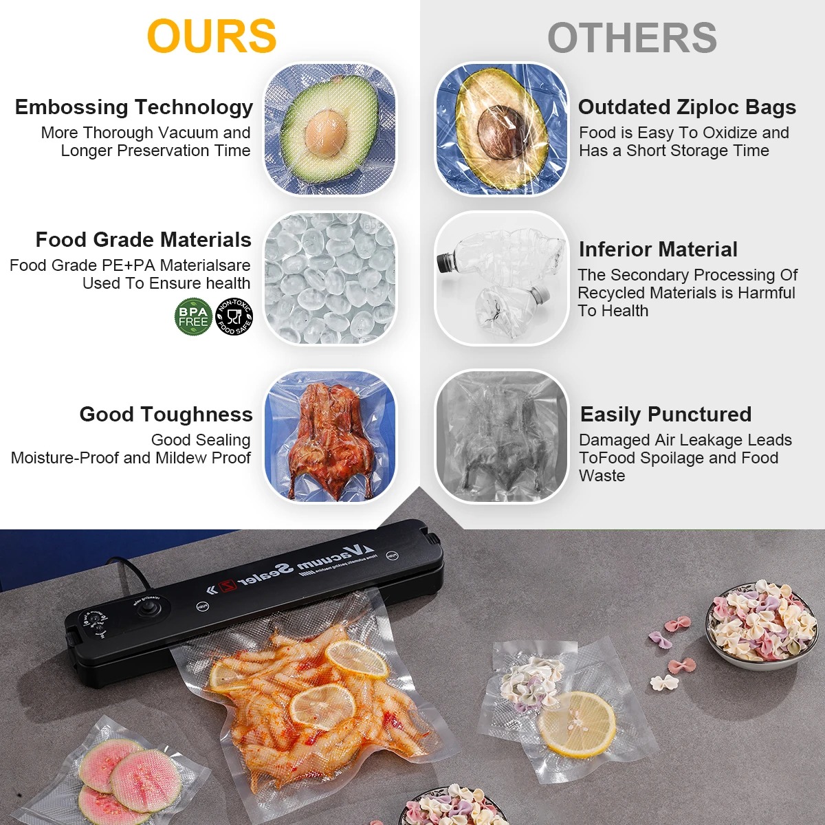 Sacos para Seladora a Vácuo, B - Meal Prep Vacuum Sealer avaliação e preço